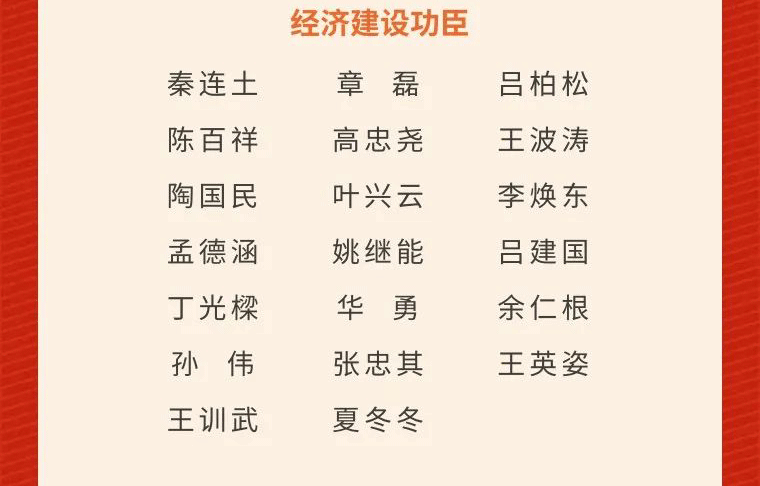 2021年度馬山街道栄誉ランキング——博盟精工がランクイン！