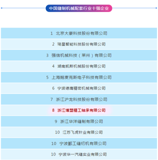 博盟の中国縫製機械関連業界トップ10入りを熱烈に祝う企業ランキング